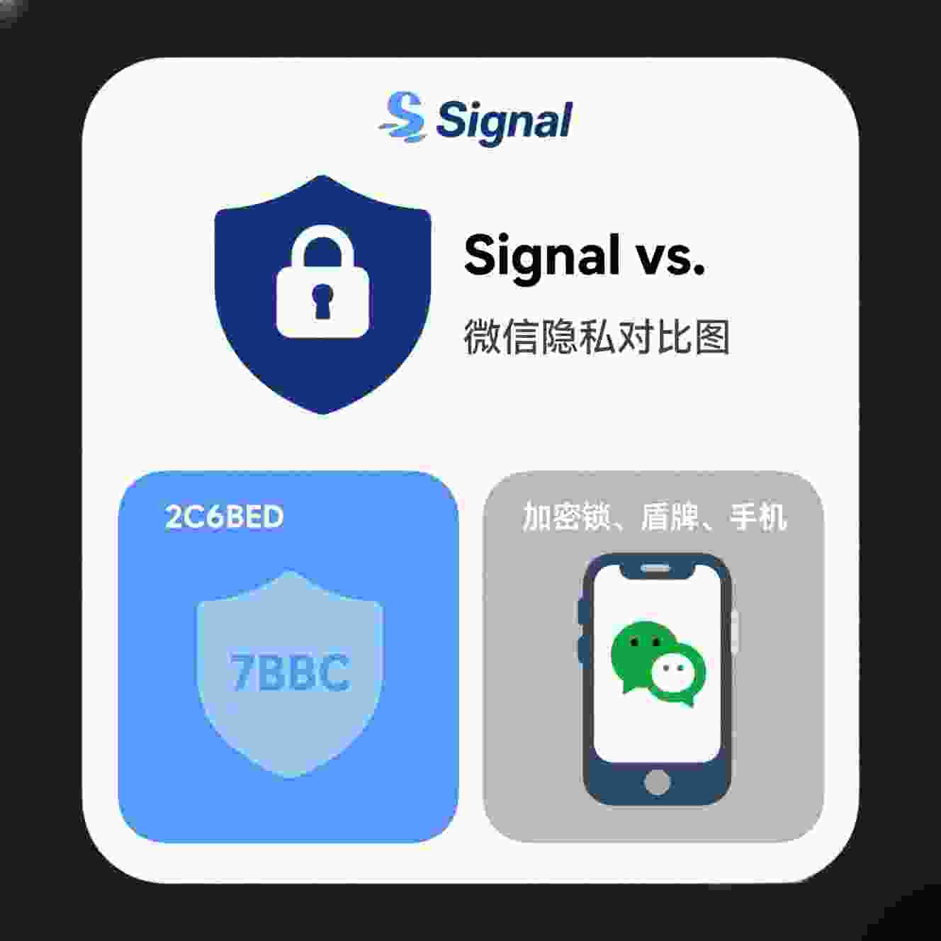 signal-vs-wechat-encryption-comparison.jpg